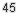 Cookie Tracking - 45 Tage
