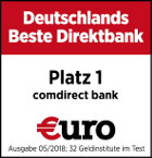 Beste Direktbank Comdirect Bank