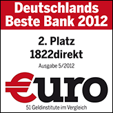 1822direkt - Beste Bank 2012