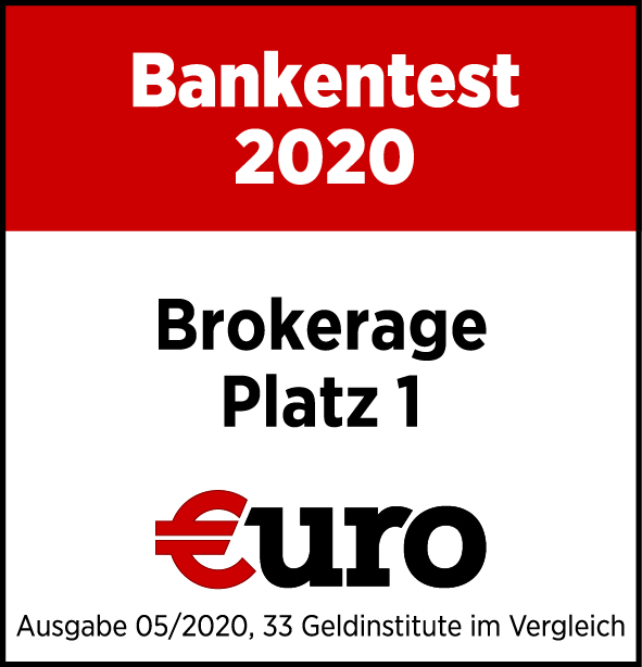 Testsiegel Bankentest 2020